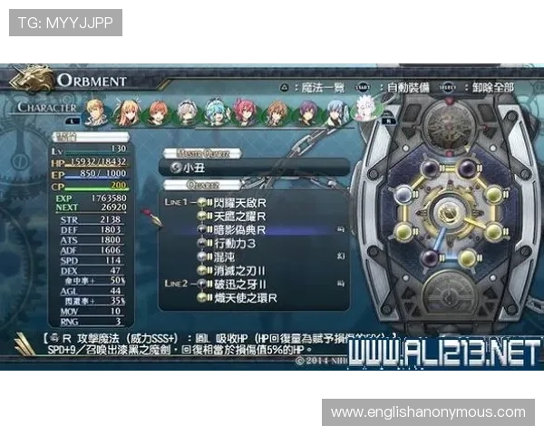 洛伦特职业轨迹