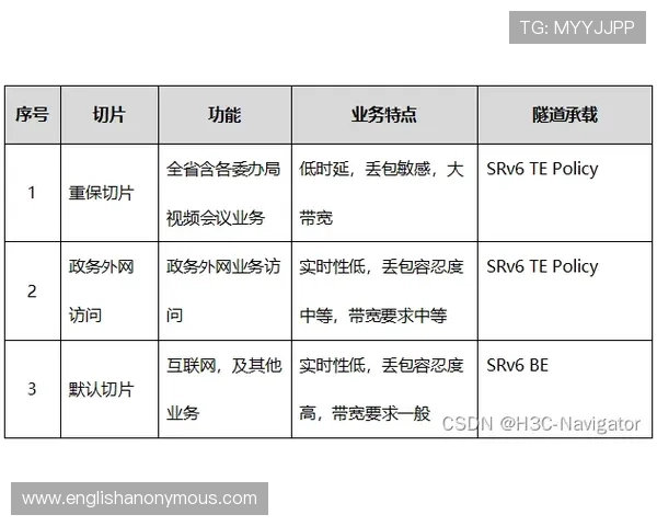 杜埃技术上限与实际价值差距解析 杜埃技术上限与实际价值差距解析