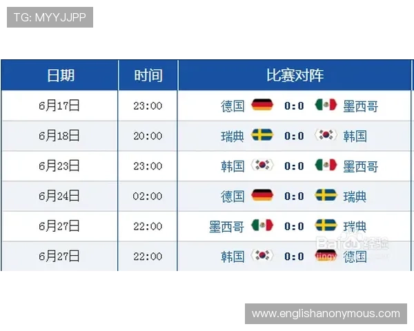 2026世界杯和2022世界杯赛程长度区别